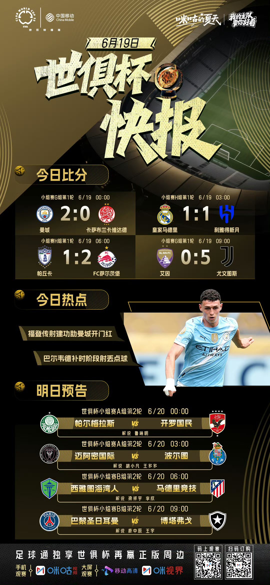 赛地聚焦：欧超杯冲刺阶段热度飙升，罗马再遭质疑，媒体盛赞，赛季目标并未改变(马卡姆巴佩首发出战欧超杯)