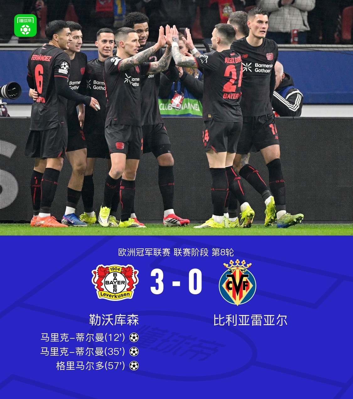 比利亚雷亚尔复出首秀备战西甲广州队豪取连胜备战CBA季后赛，风云突变辽宁本钢国际比赛日调整名单看傻球迷的简单介绍